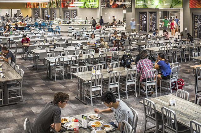 Notre Dame North Dining Hall